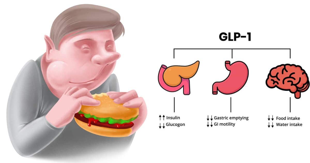 Doctor explains food that naturally increases GLP-1 levels