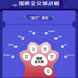 輕資產生意投入重資產要三思